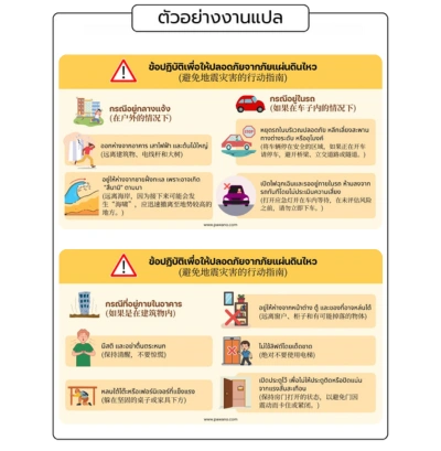 ตัวอย่าง แปลกฎระเบียบข้อบังคับ ภาษาจีน